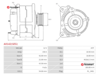 A0142(SEG)
