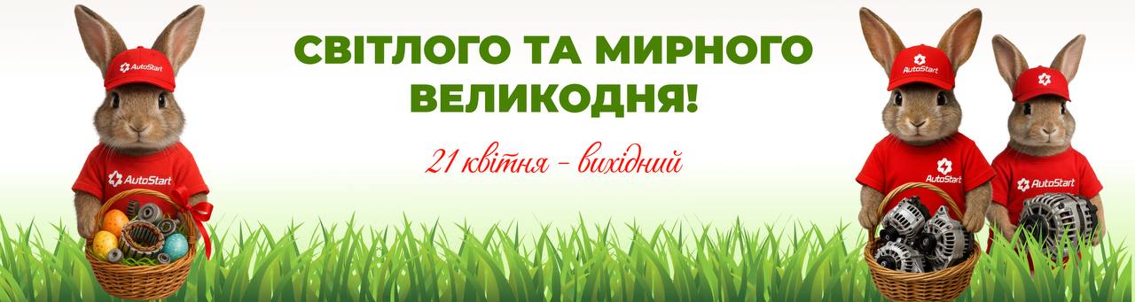 Великдень 2025